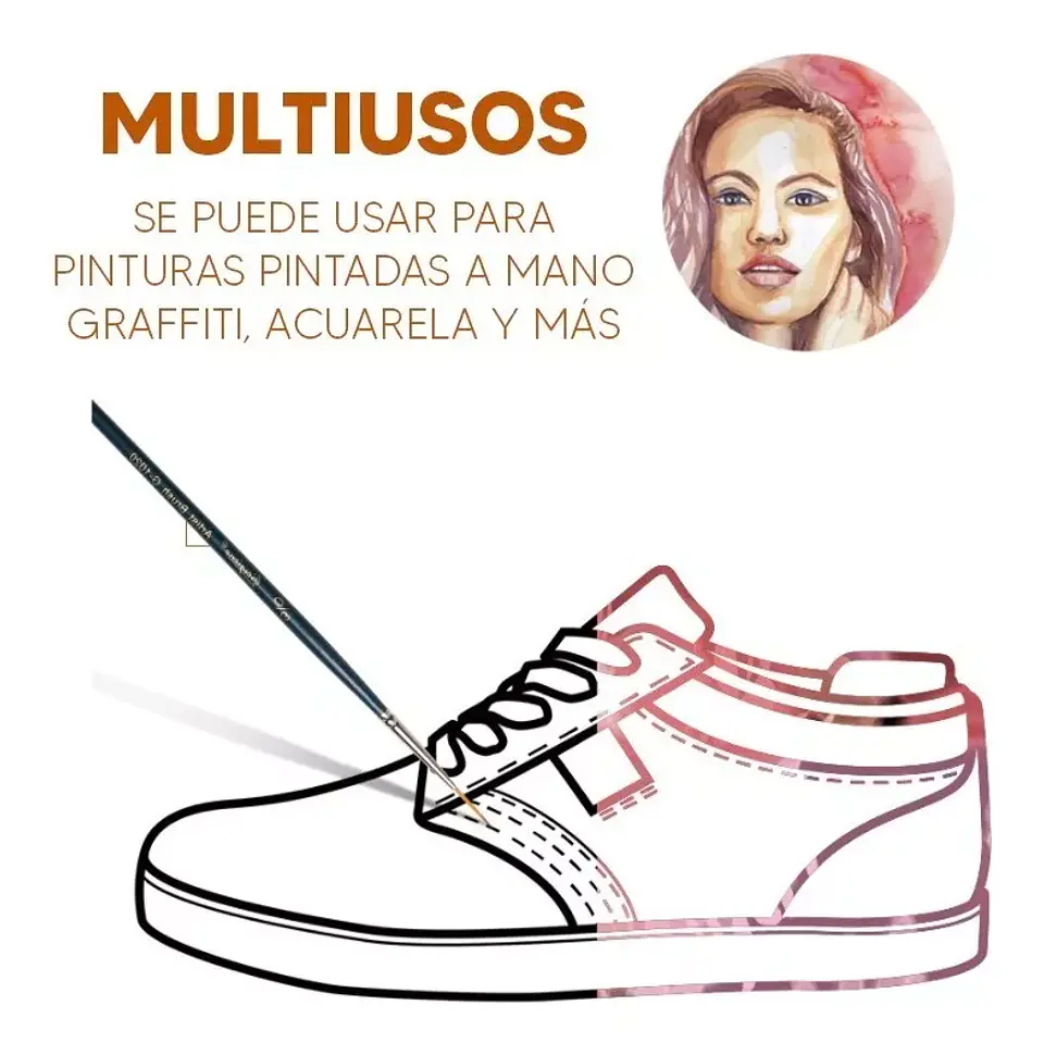 Set de pinceles para detalles 7
