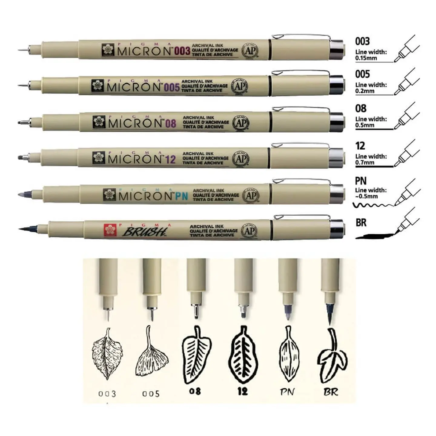 TIRALINEAS SAKURA PIGMA MICRON SET MANGA INTERMEDIO 2