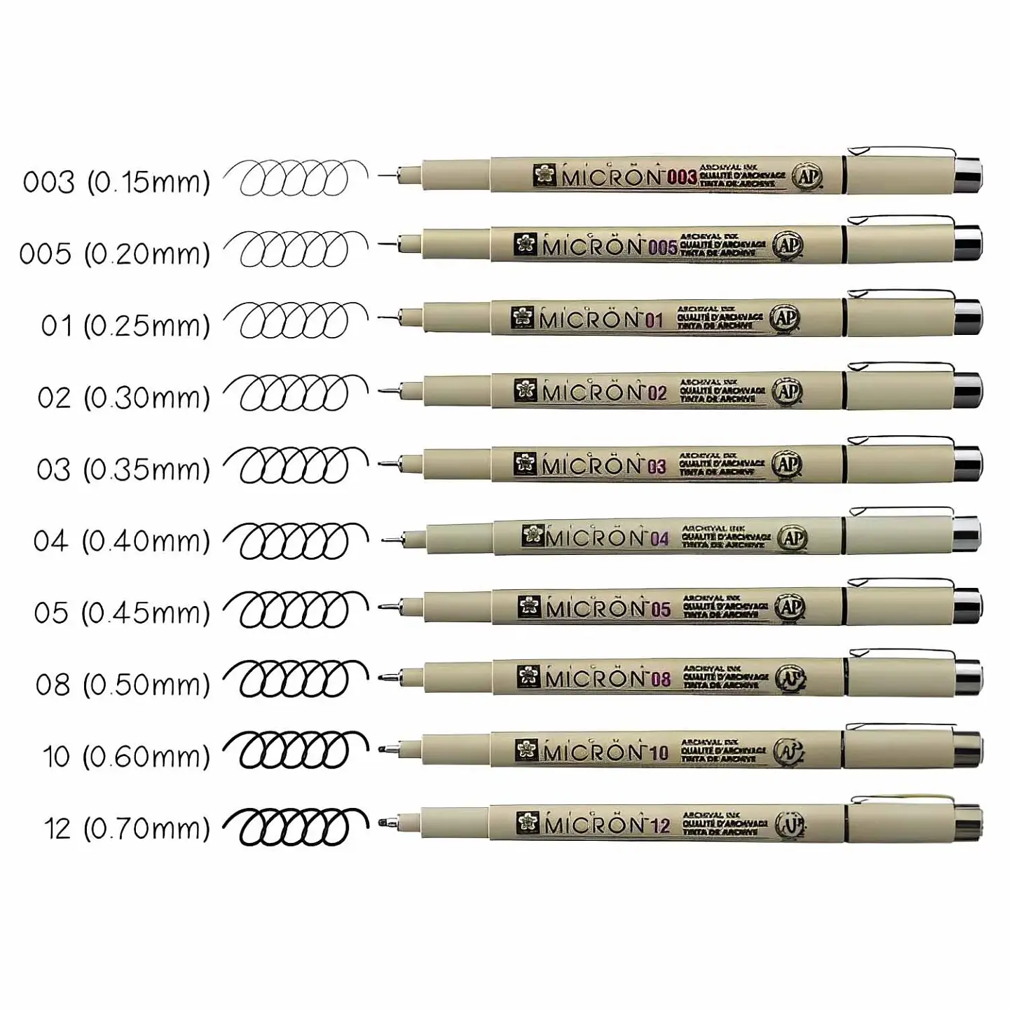 Set 10 Tiralíneas Pigma Micron Sakura Negro Manga Intermedio 2