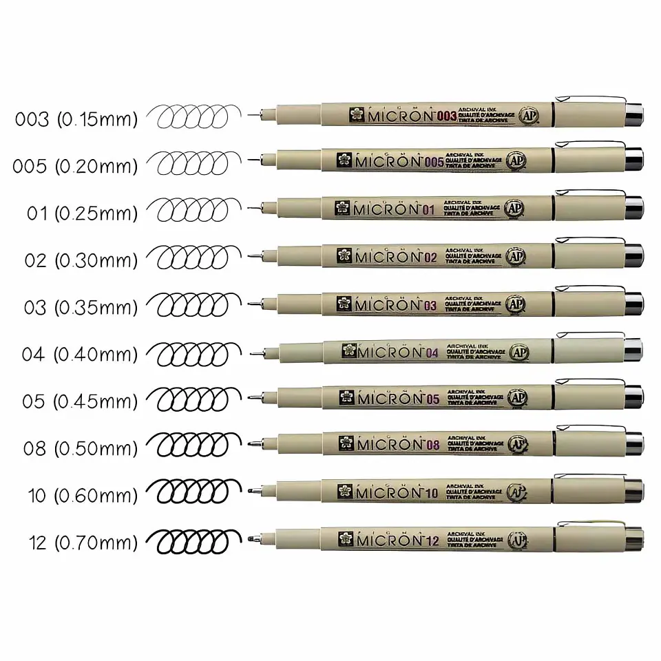 Set 10 Tiralíneas Pigma Micron Sakura Negro Manga Intermedio 2
