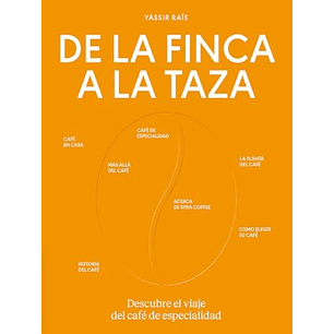 De La Finca A La Taza