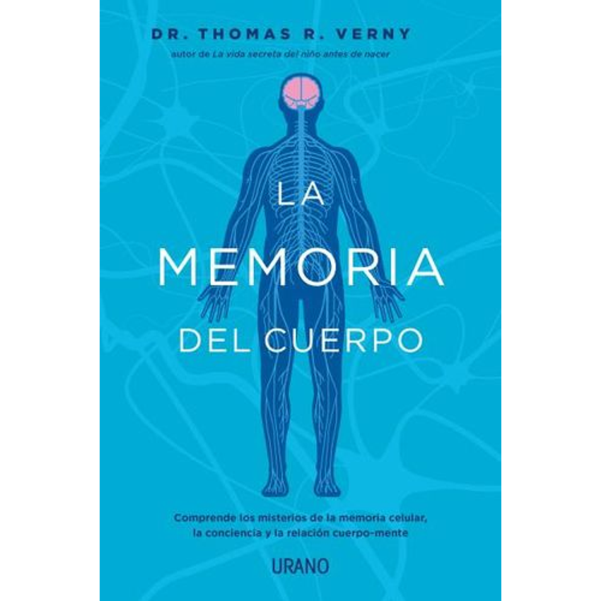 La Memoria Del Cuerpo 1