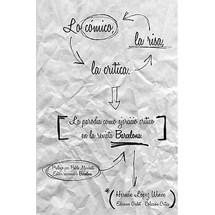 Lo Comico La Risa La Critica