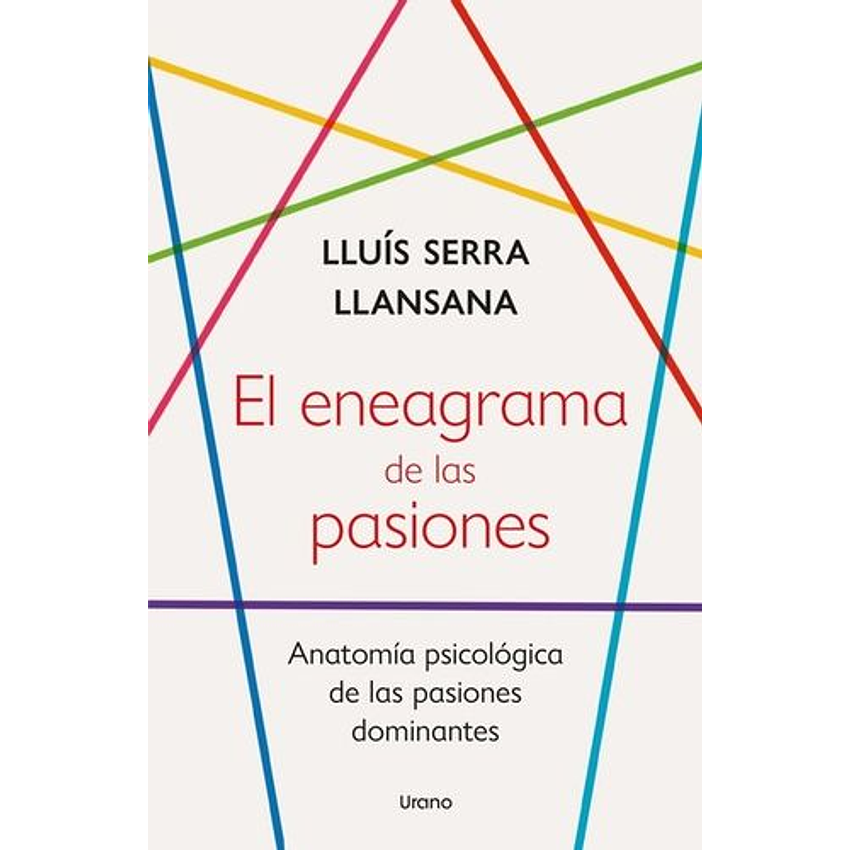 El Eneagrama De Las Pasiones 1