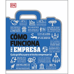Como Funciona Una Empresa