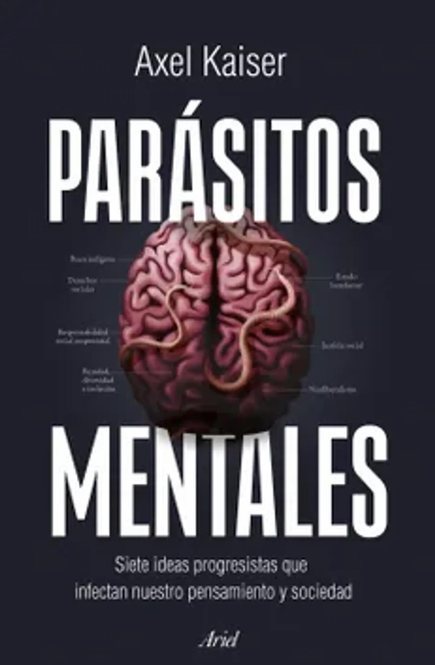 Parásitos Mentales - Axel Kaiser 1