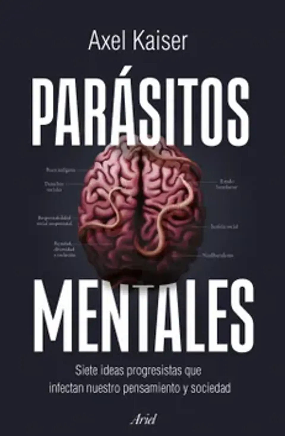 Parásitos Mentales - Axel Kaiser 1