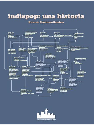 Indiepop: Una Historia