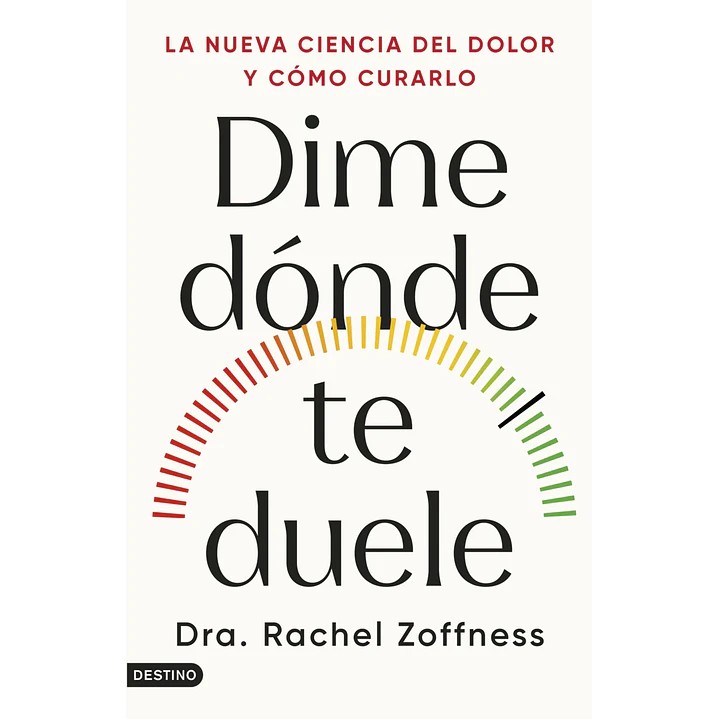Dime Donde Te Duele - Zoffness, Rachel 1