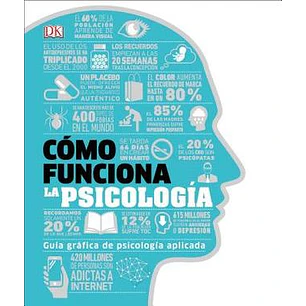 Como Funciona La Psicologia - Dk