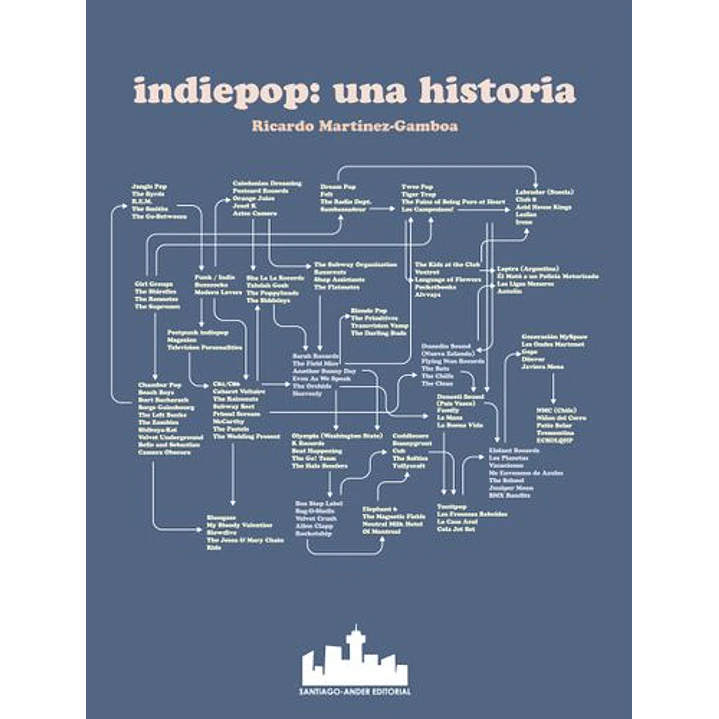 Indiepop: Una Historia - Martinez-gamboa, Ricardo 1