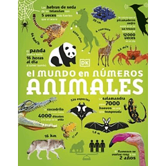 EL MUNDO EN NÚMEROS: ANIMALES