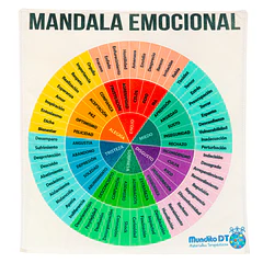 MANDALA EMOCIONAL 