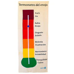TERMOMETRO DEL ENOJO