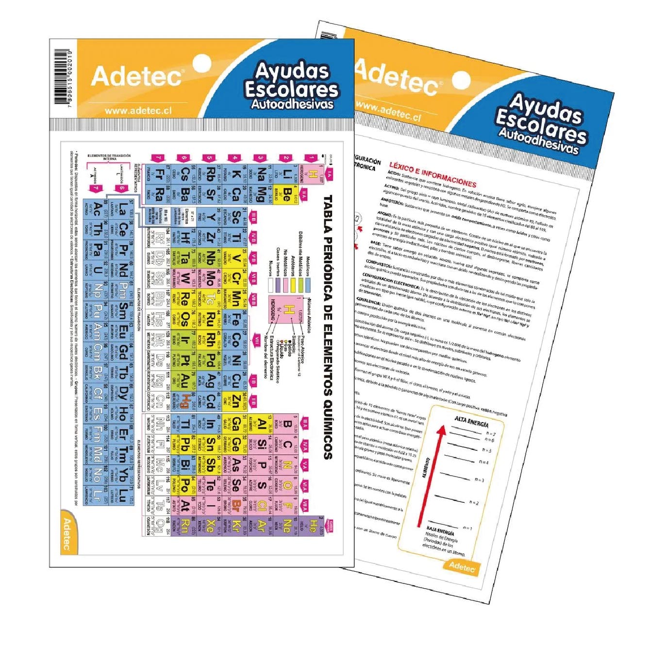 Tabla Periódica Autoadhesiva
