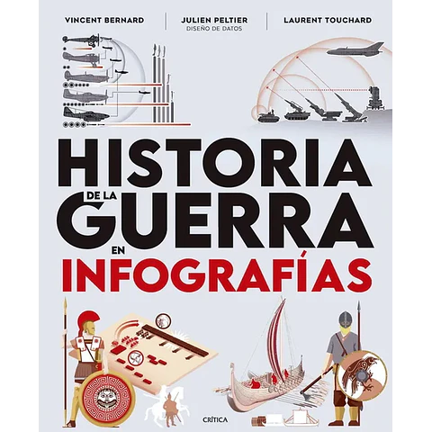 Historia De La Guerra En Infografias