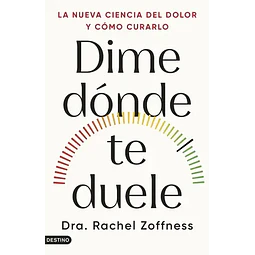 DIME DONDE TE DUELE