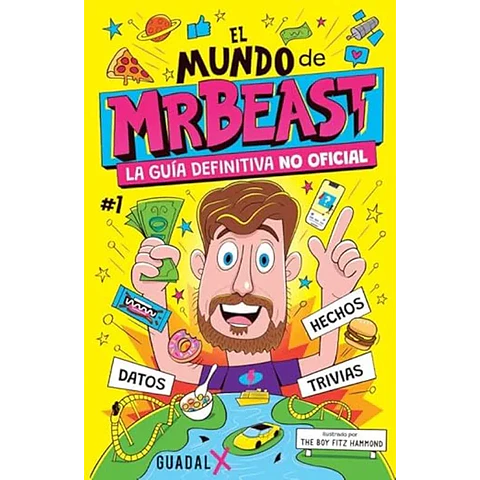 El mundo de Mr. Beast