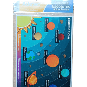 Ayuda Escolar - Sistema Solar