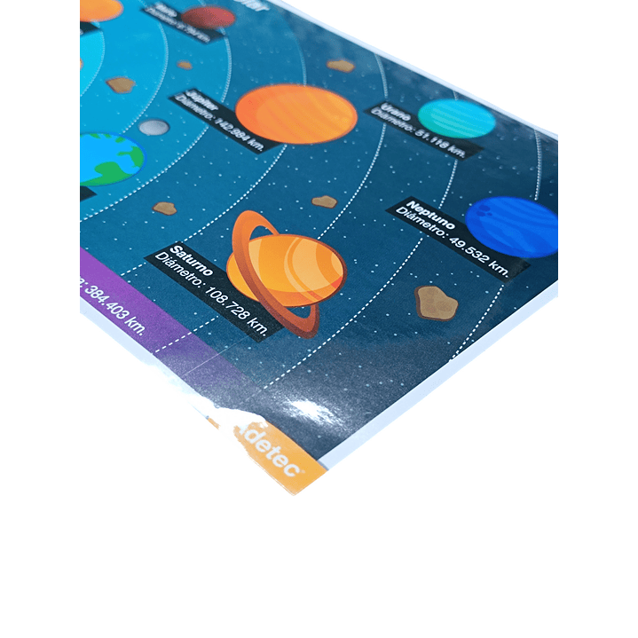 Ayuda Escolar - Sistema Solar 4