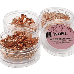 Set Escritorio Rose Gold Isofit