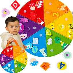Tablero Soft Clasificación Montessori Jm