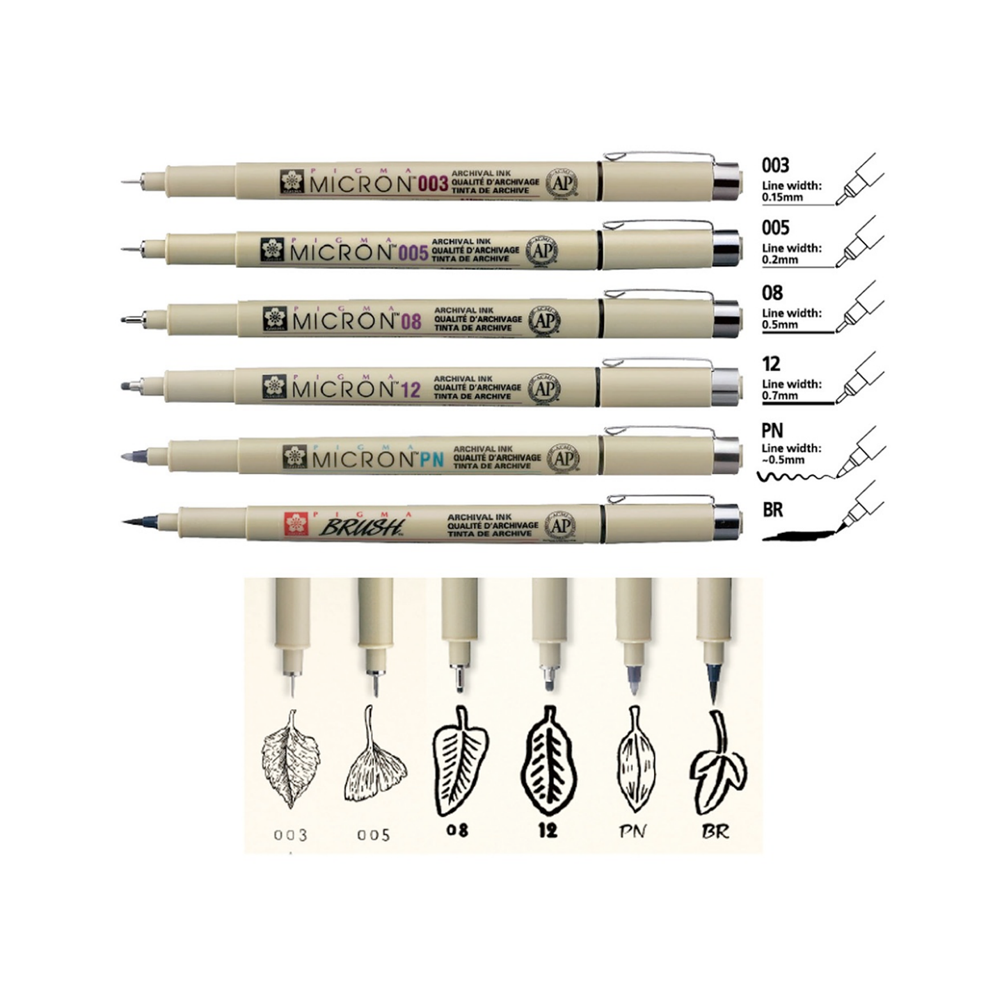 Set 6 Tiralíneas Pigma Micron Sakura Manga Intermedio 3