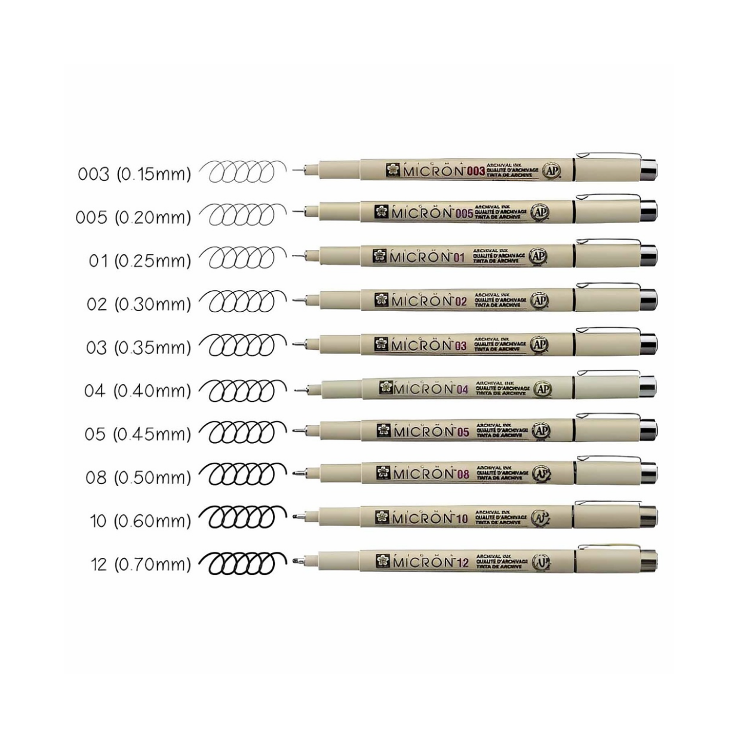 Set 10 Tiralíneas Pigma Micron Sakura Negro Manga Intermedio 2