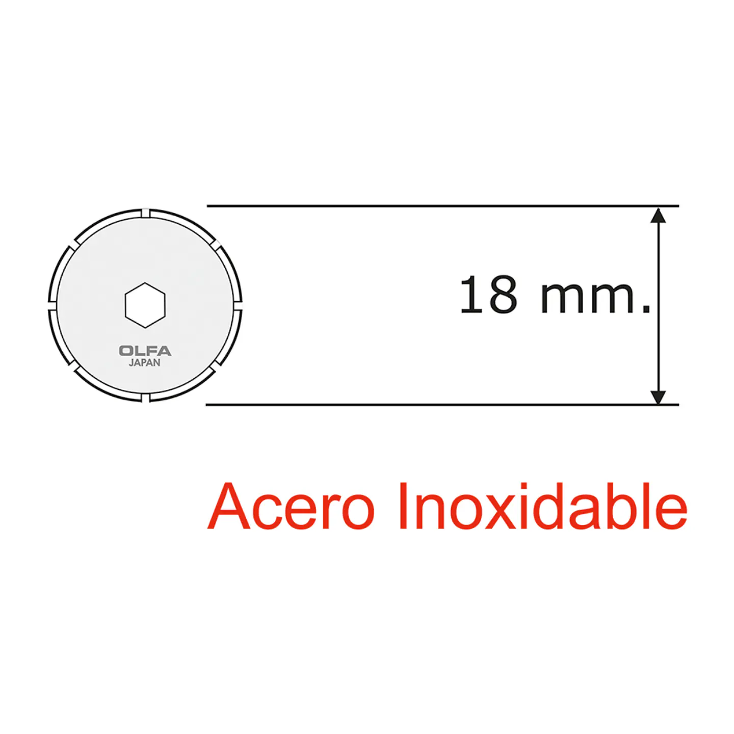 Repuesto Cuchillo Prepicado PRC-2 18mm 2 Un.  2