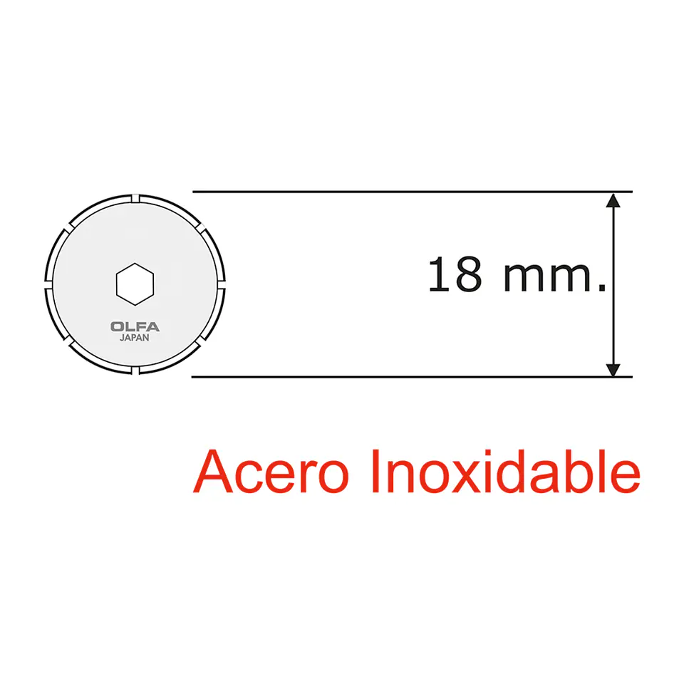 Repuesto Cuchillo Prepicado PRC-2 18mm 2 Un.  2