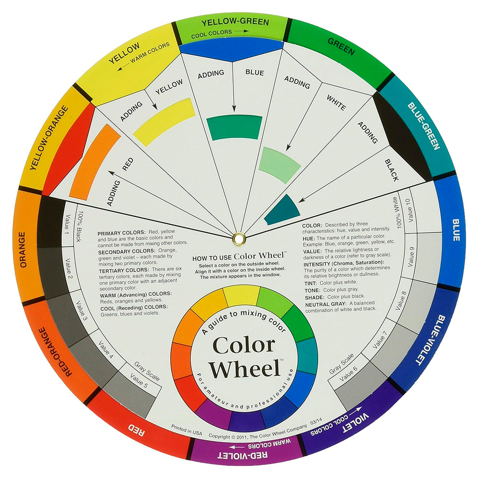 Rueda de Color o Circulo Cromático 1