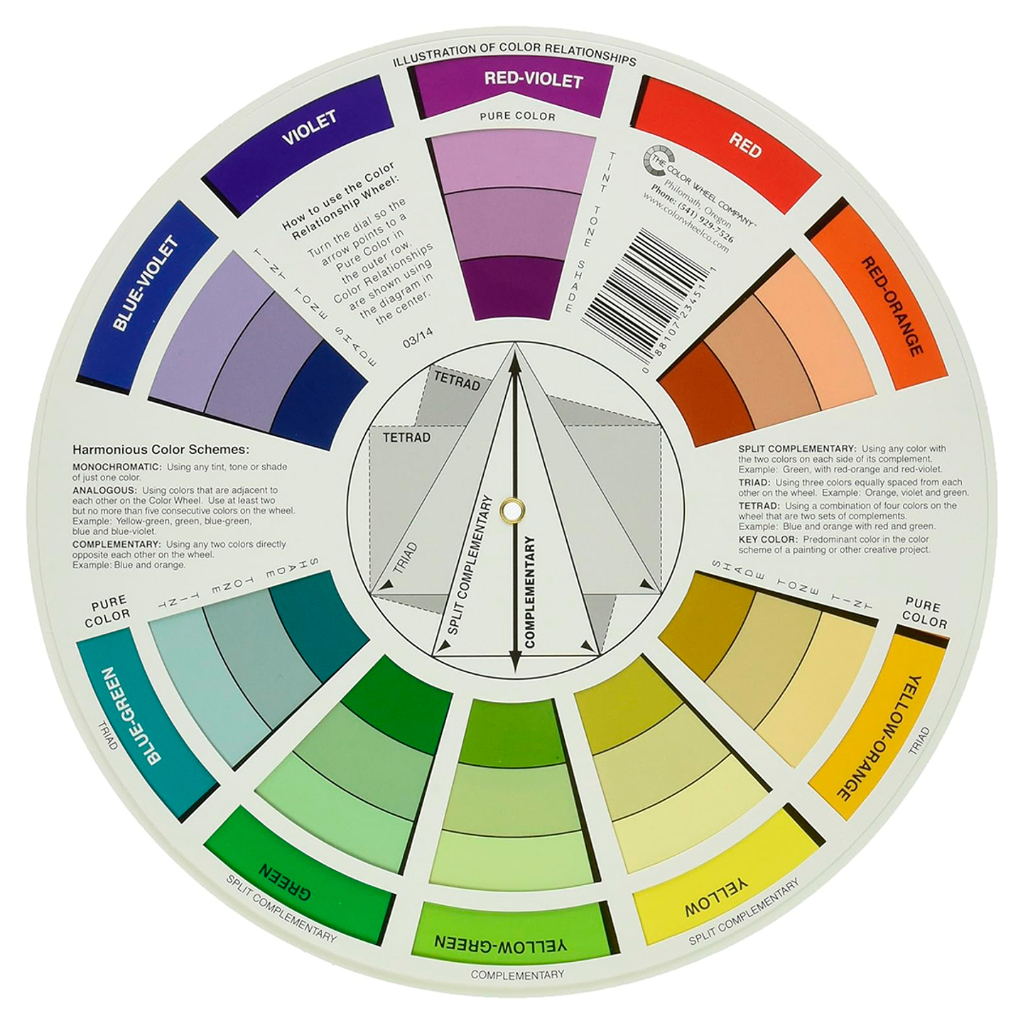 Rueda de Color o Circulo Cromático 2