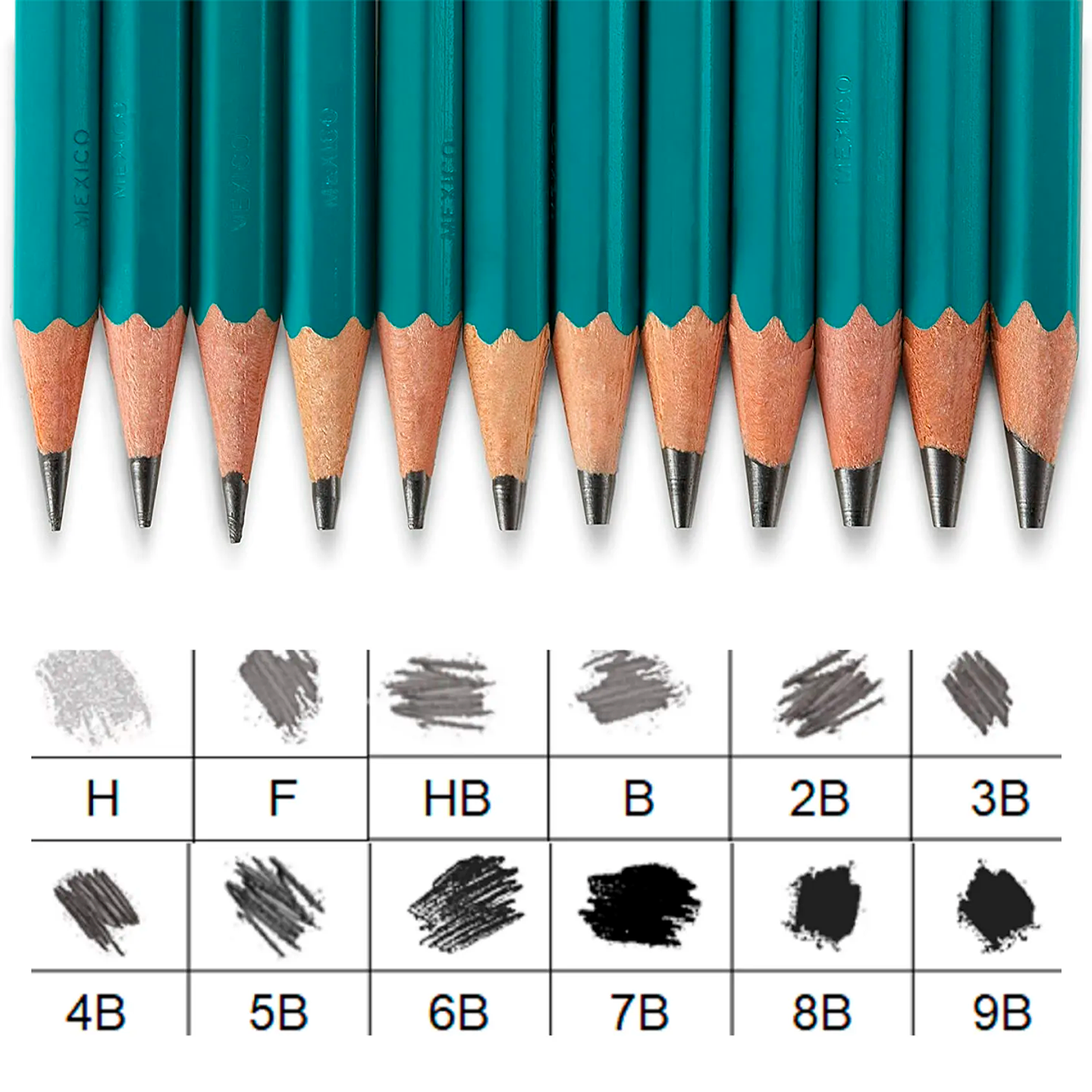 Lápices Grafito Prismacolor Turquoise Set 12 Dureza Suave 3