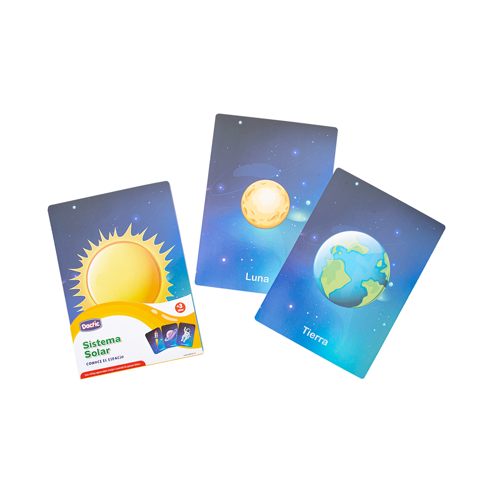 Láminas Del Sistema Solar Dactic 2