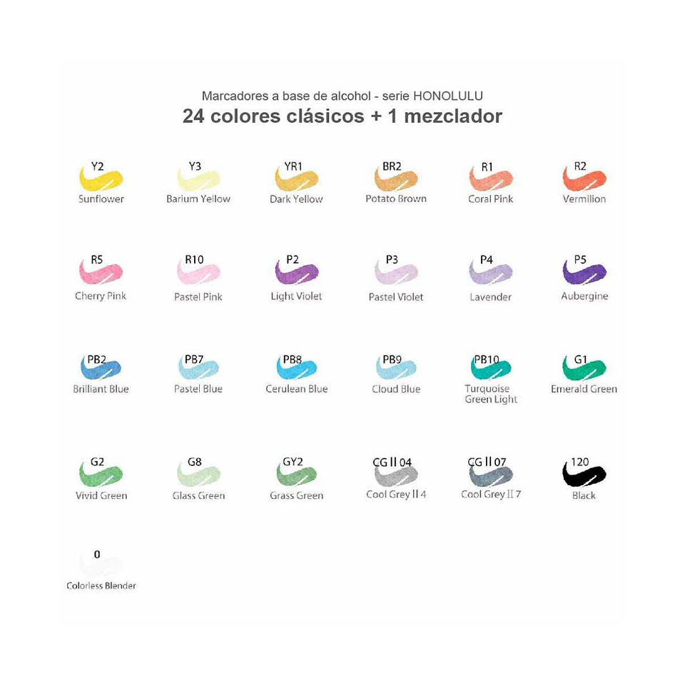 OHUHU 24 Marcadores de Alcohol + 1 Blender (Pincel & Biselada) 3