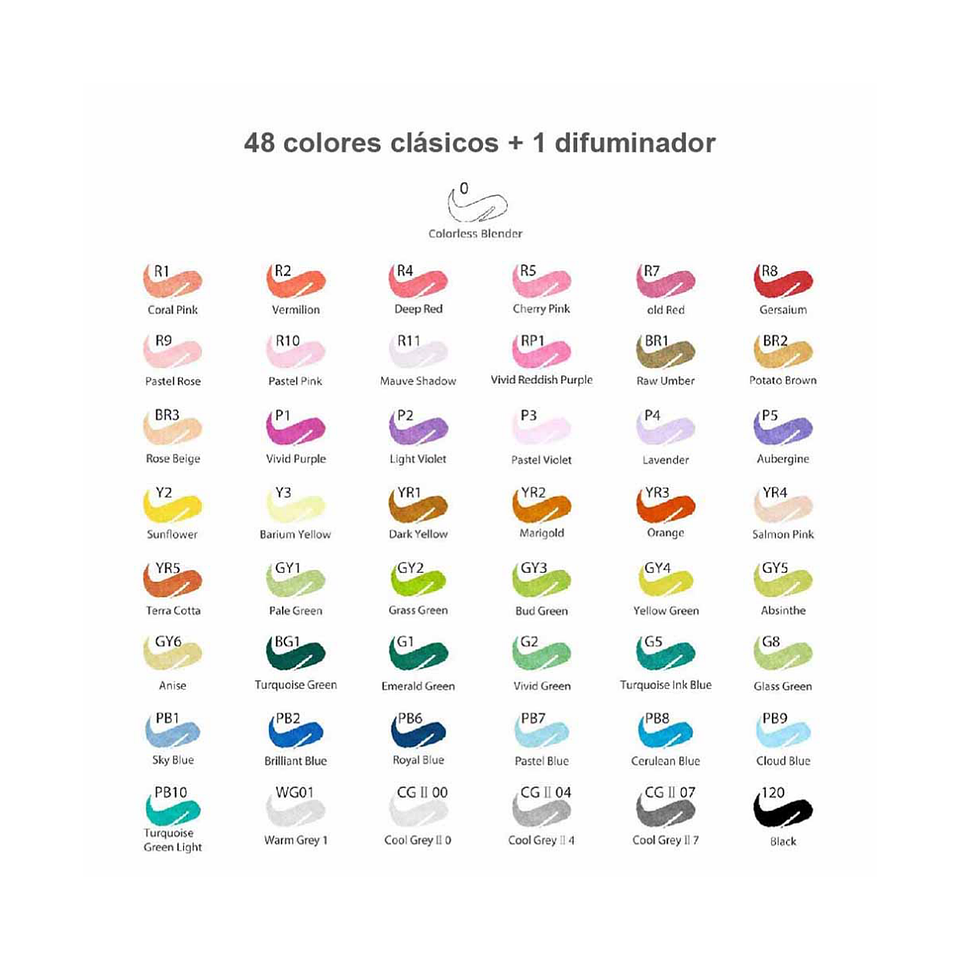OHUHU 48 Marcadores de Alcohol + 1 Blender (Pincel & Biselada) 2
