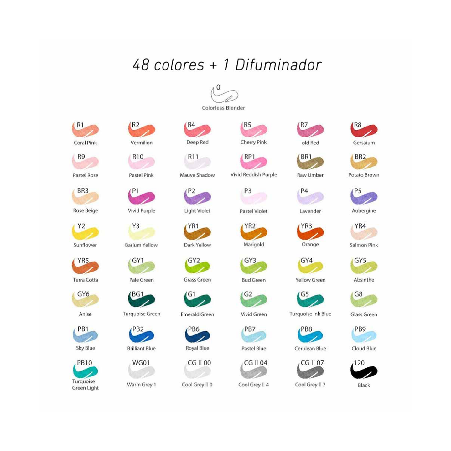 OHUHU 48 Marcadores de Alcohol + 1 Blender (Pincel & Fina) 2