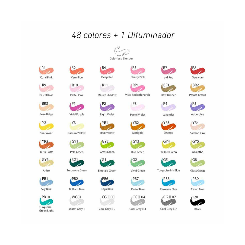 OHUHU 48 Marcadores de Alcohol + 1 Blender (Pincel & Fina) 2