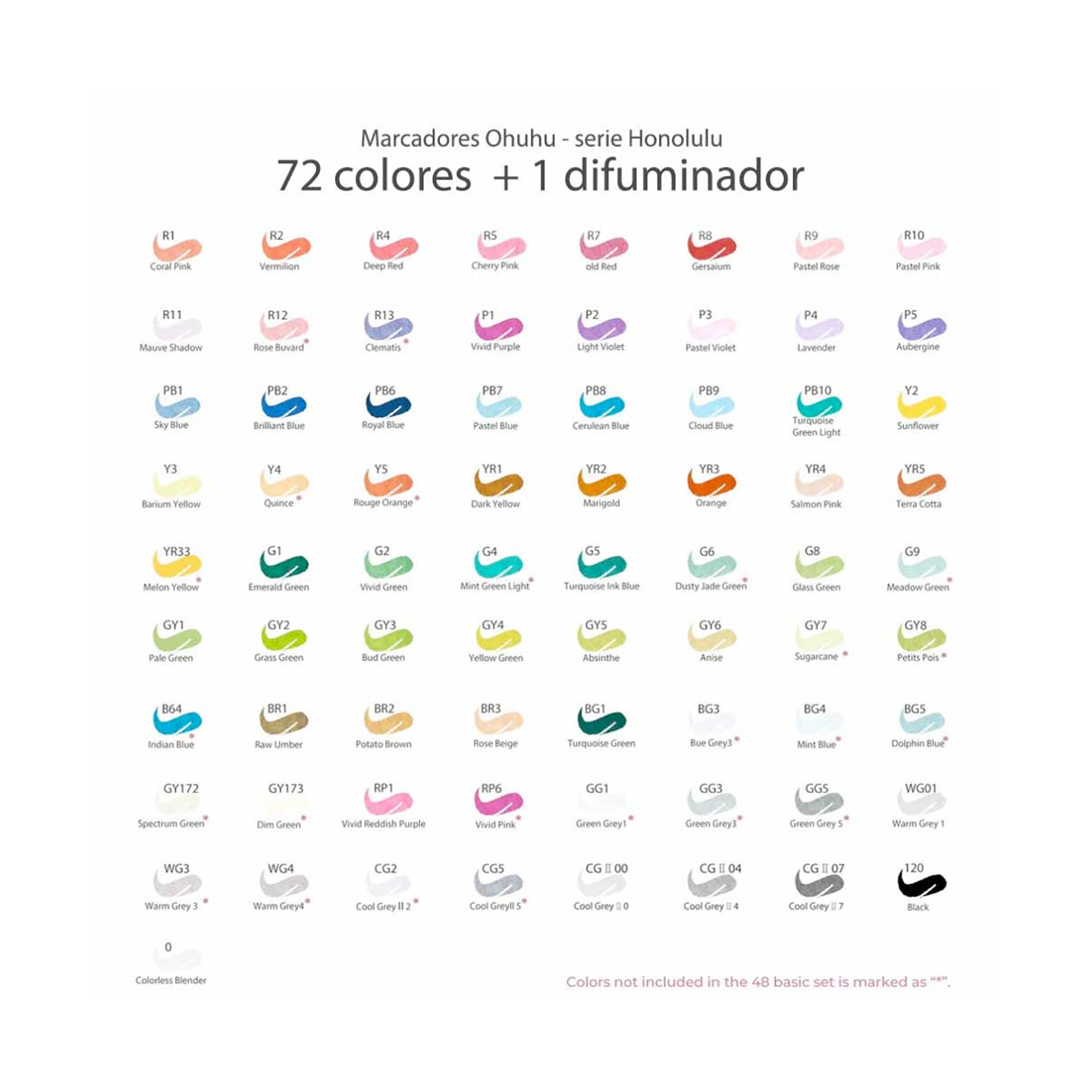 OHUHU 72 Marcadores de Alcohol + 1 Blender (Pincel & Biselada) 2