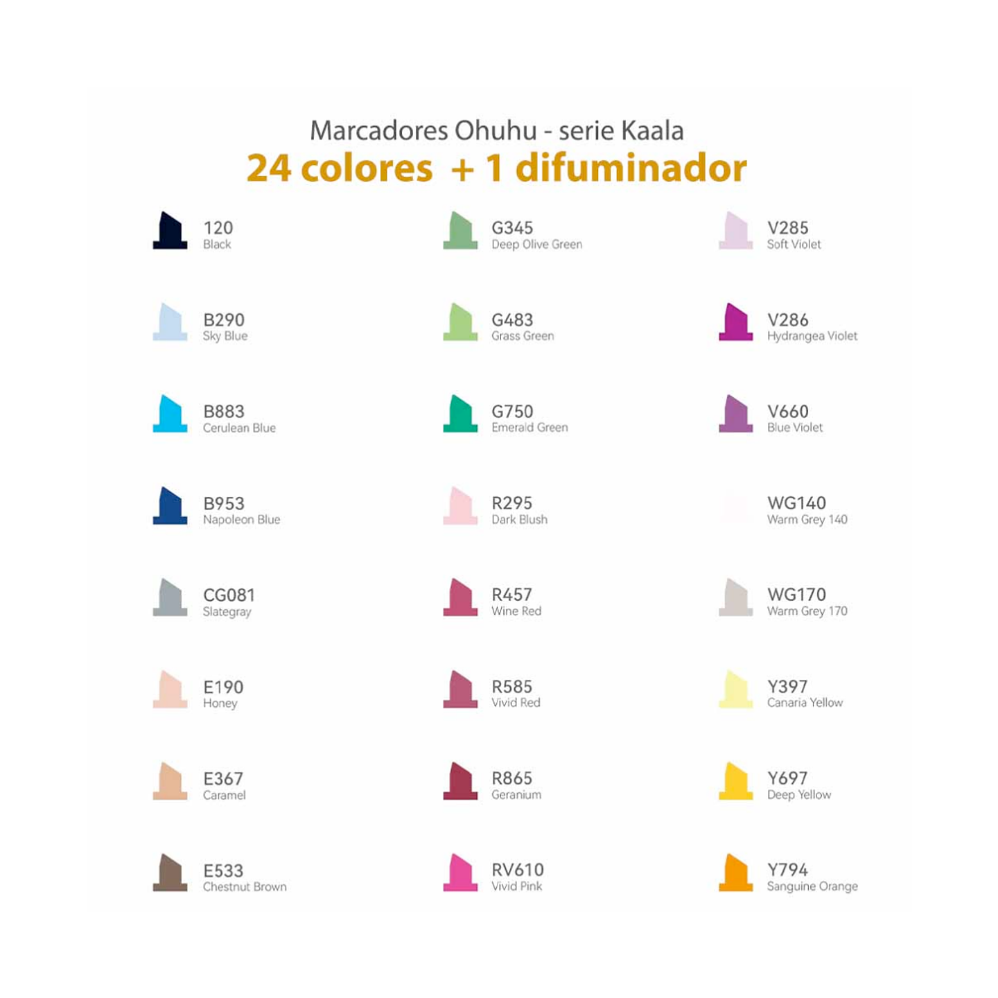 Ohuhu 24 Marcadores Colores De Alcohol + 1 Blender 2