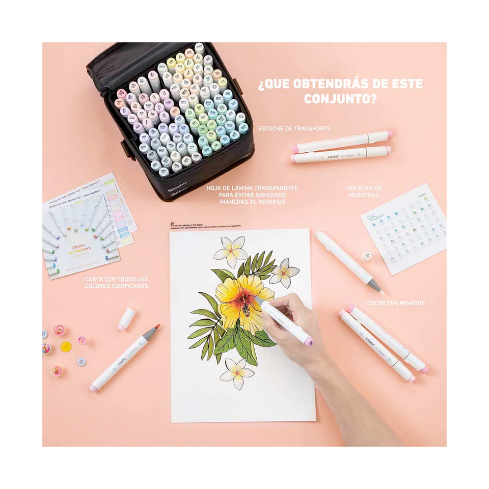 Ohuhu 96 Marcadores Pastel De Dulzura Y Florecimiento 7