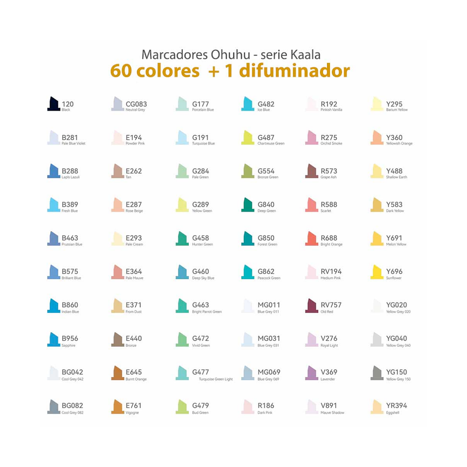 Ohuhu 60 Marcadores De Alcohol + 1 Blender Fina y Biselada 7