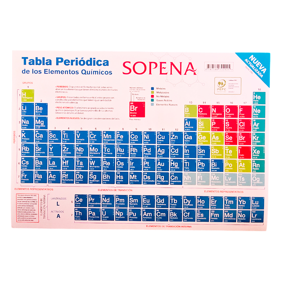 Tabla Periódica Sopena 1