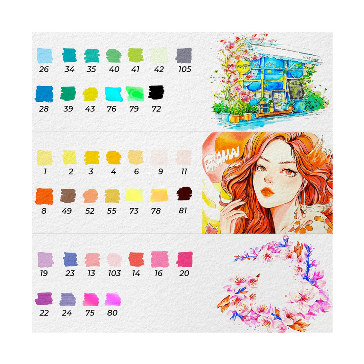 Ohuhu 40 Marcadores a Base de Agua Pincel y Fineliner 2