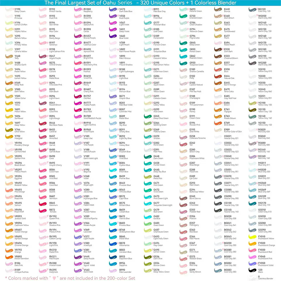 320 Marcadores Base Alcohol (Punta Fina y Biselada) + 1 Blender - Ohuhu 2