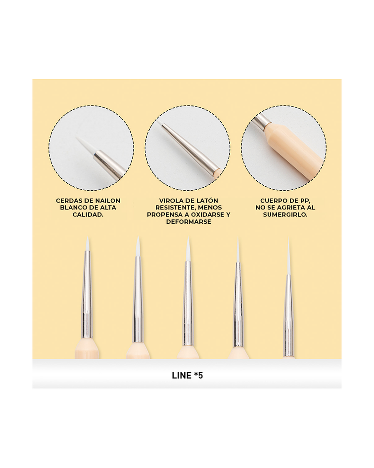 Himi Little Bird Set de 5 Pinceles Acuarela Amarillo