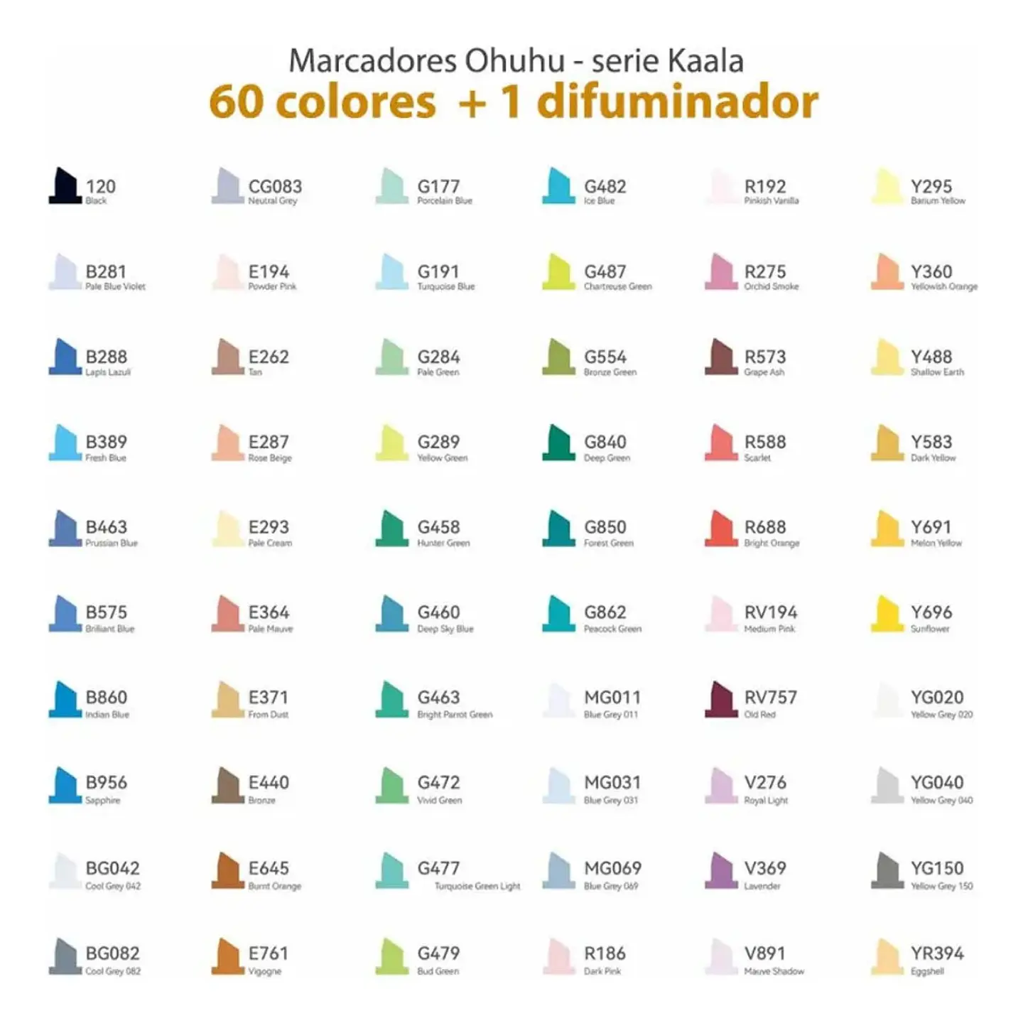 Ohuhu 60 Marcadores De Alcohol + 1 Blender Fina Y Biselada Paisajismo 7