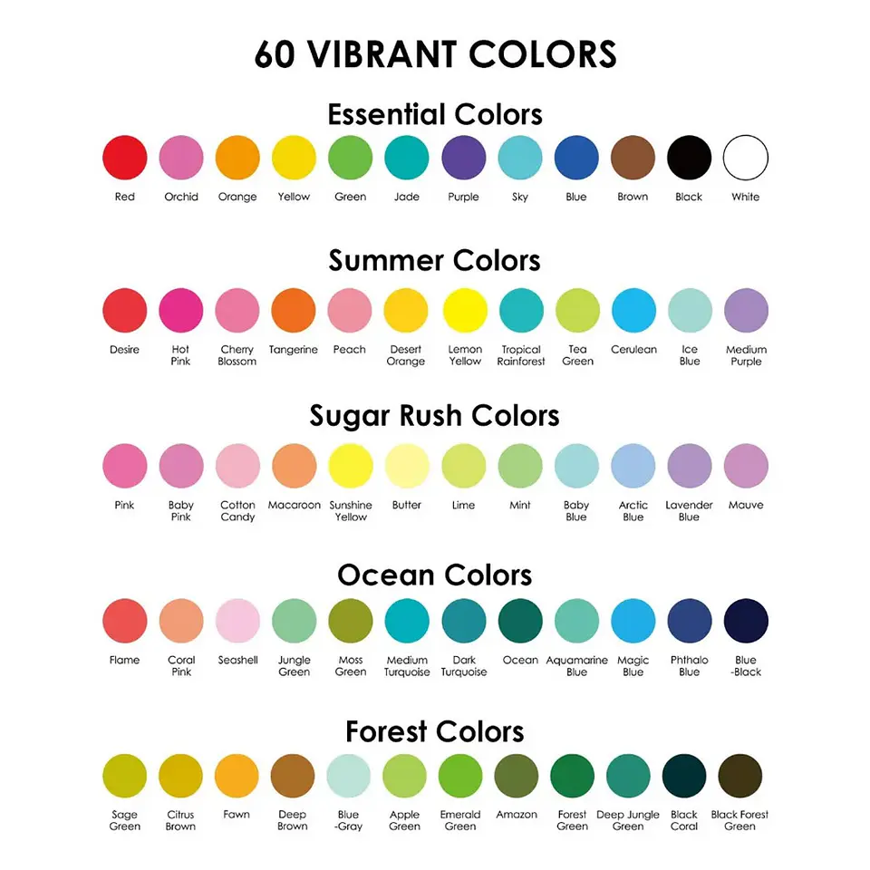 Kit Para Colorear Grabie Bold & Bright Ocean 12 Gel + Block 3