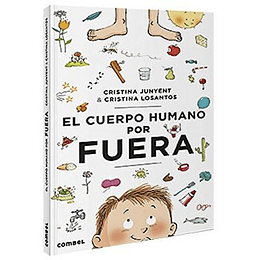 El Cuerpo Humano Por Fuera