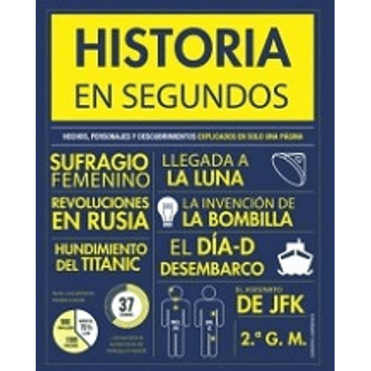 Historia En Segundos